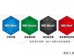 西部数据绿盘、蓝盘、黑盘、红盘和紫盘的区别