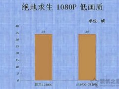 Ryzen5 2400G核显什么水平？锐龙R5 2400G核显主流电脑配置推荐