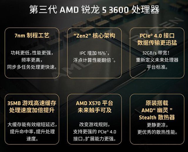 R5 3600相比R5 2600性能差距大吗？R5-3600和2600区别对比评测