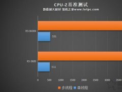 R5 3600和R5 3600X性能差距大吗？Ryzen5 3600和3600X区别对比评测