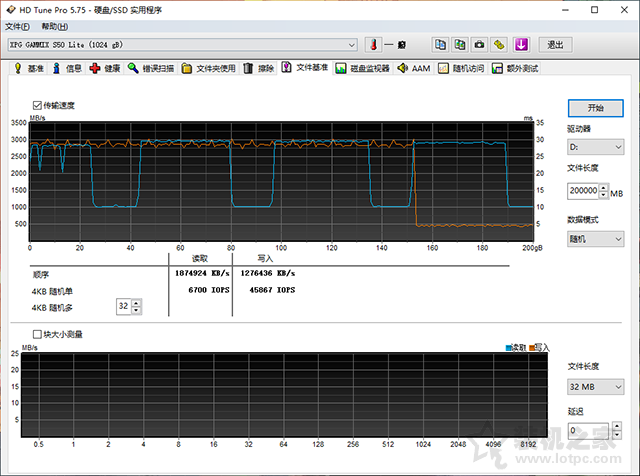 普及型PCIe 4.0 SSD来了: XPG 翼龙 S50 Lite 1TB评测