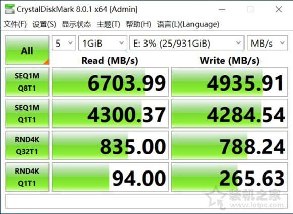 PCIe4.0和PCIe3.0固态硬盘日常使用区别大吗？对游戏影响大么？